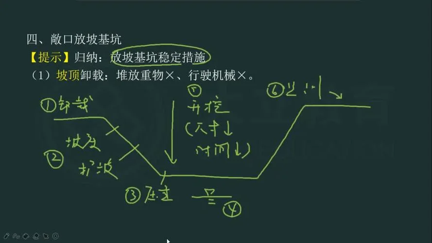 2020一级建造师课-2020一建网课