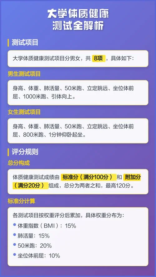 大学体测成绩在哪里查_1