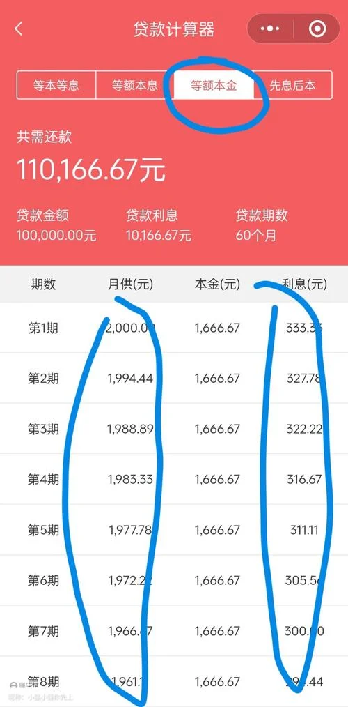 到银行贷款10万需要什么条件_2