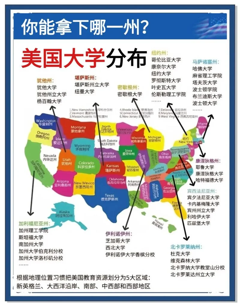 美国东北大学地址_1