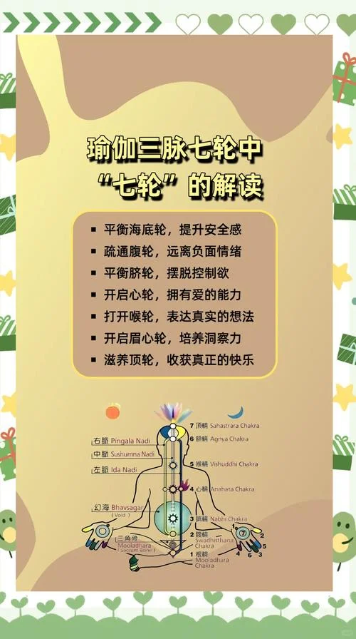 人生平衡轮圈感悟_1