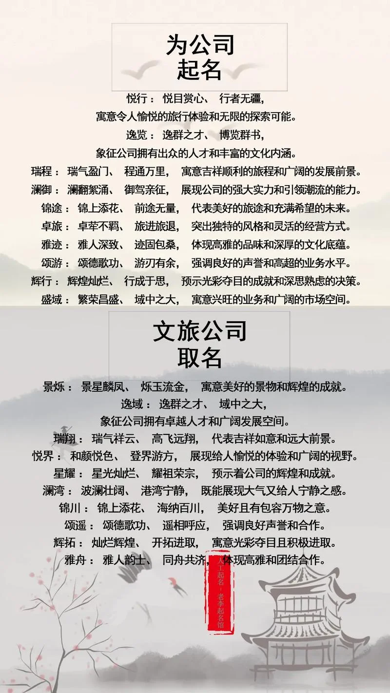 公司起名及注册-公司命名及注册