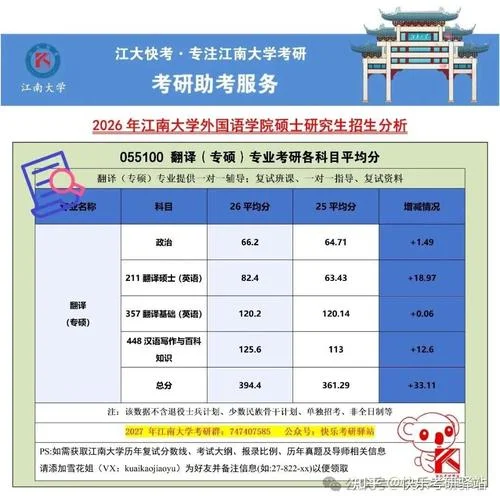 mti翻译硕士考研联盟_2