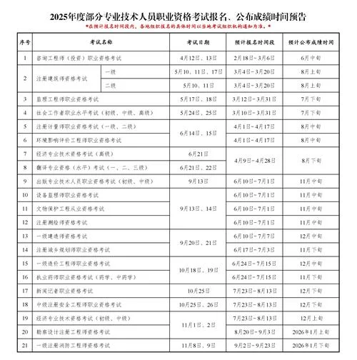 一建报考条件2_2
