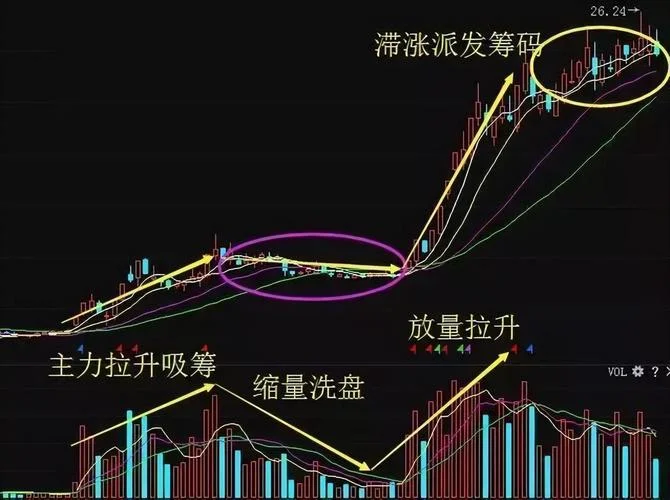 牛股股票软件叫什么_2