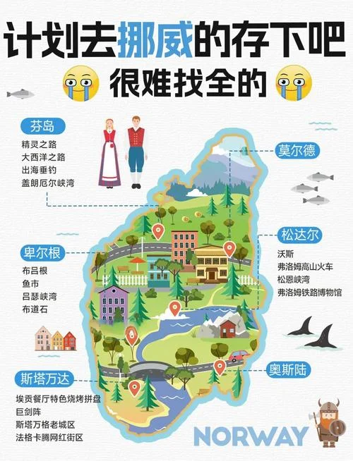 挪威出国留学条件-挪威留学申请要求