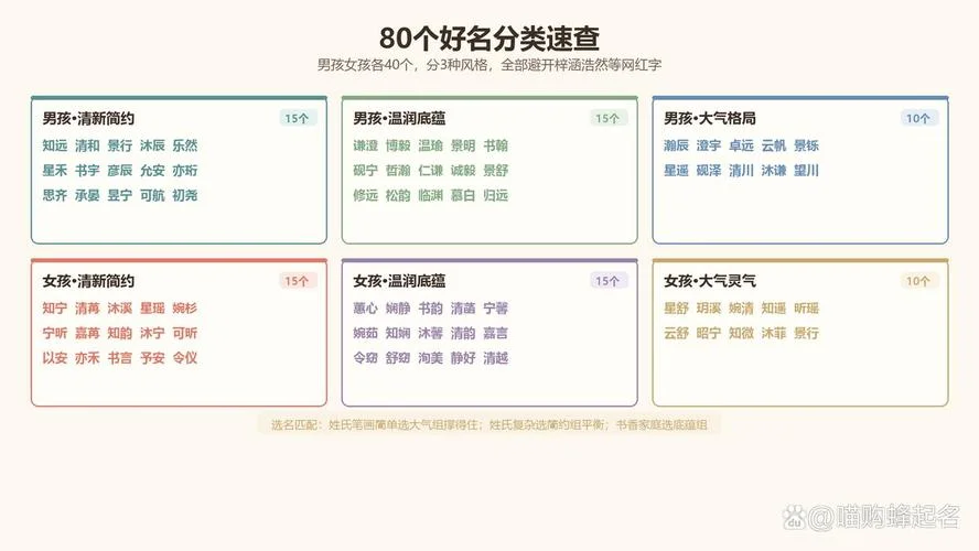 刚出生的宝宝起名字_1