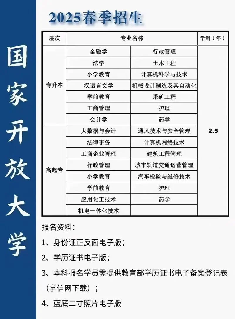 社会青年报考大专条件_1