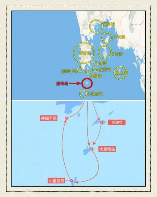 普吉岛8日游攻略_2