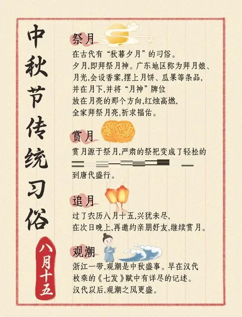 中国传统节日的历史-中华传统节日渊源
