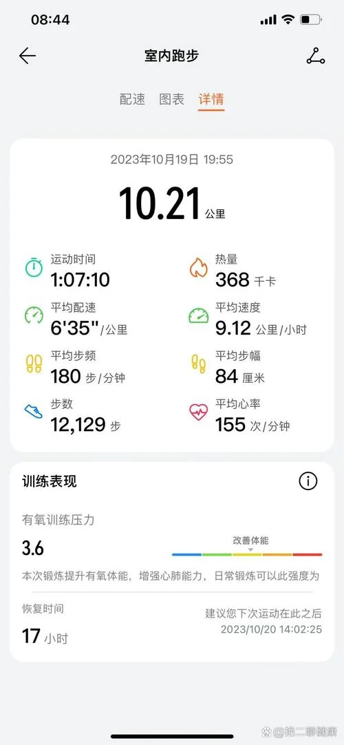 快走一公里消耗多少卡路里_1