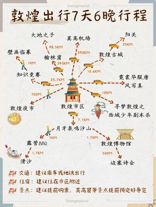 敦煌一天旅游攻略_1