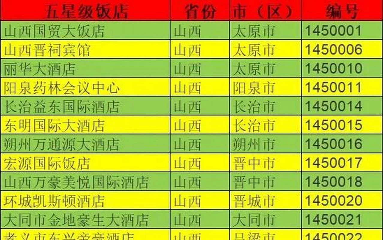 孝义离太原多少公里_1