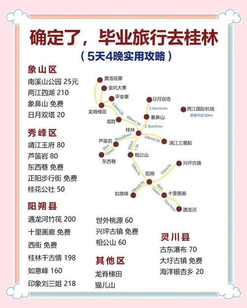 福州出发桂林旅游攻略-福州去桂林旅游攻略