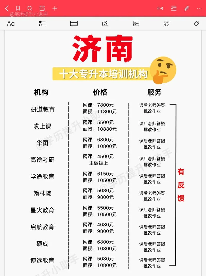 山东企业培训师报名_1