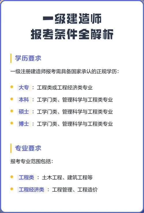 环境设计可以报考一建吗_2
