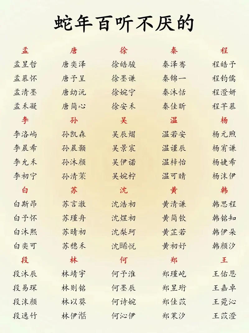 孩子起名字生辰八字免费-免费生辰八字起名