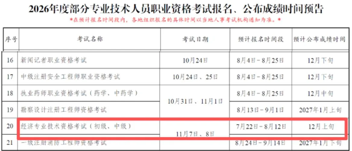 人力二级报考时间_1