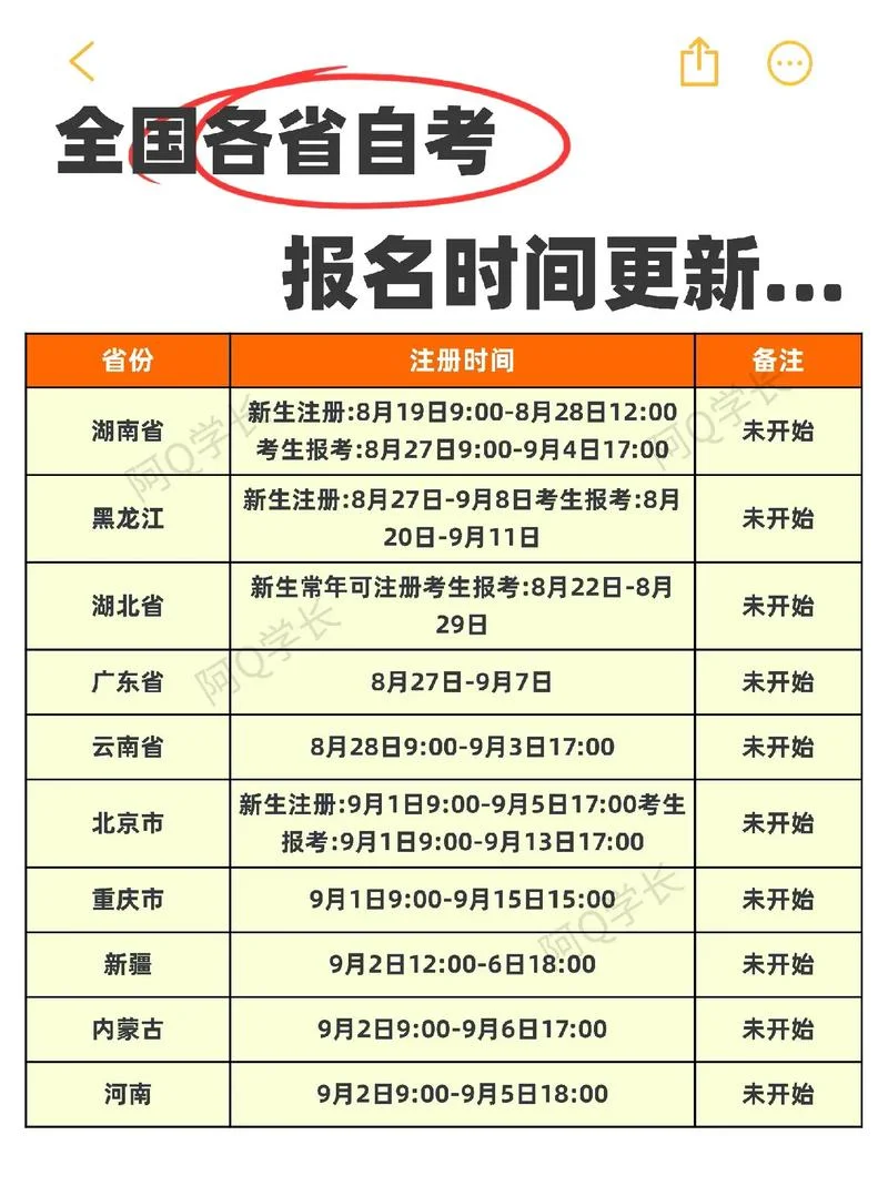 自考本报考_2