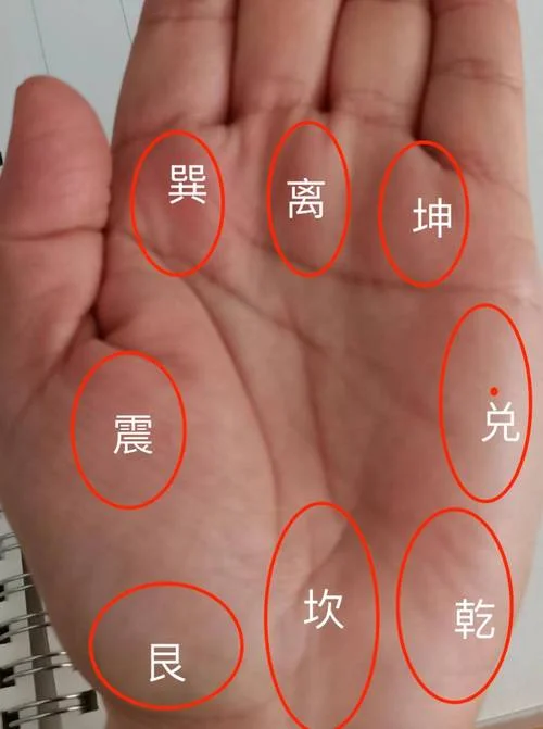 三峰纹手相_2
