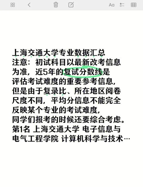 上海交通大学官网考研_2