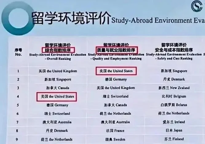 教育部指定出国留学人员培训_1
