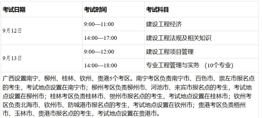 一建一级建造师报考时间-一建报名时间