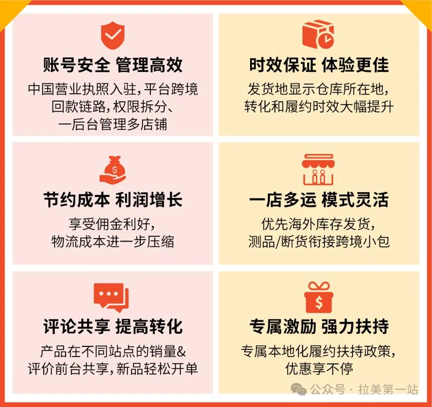 虾皮shopee入驻条件_1