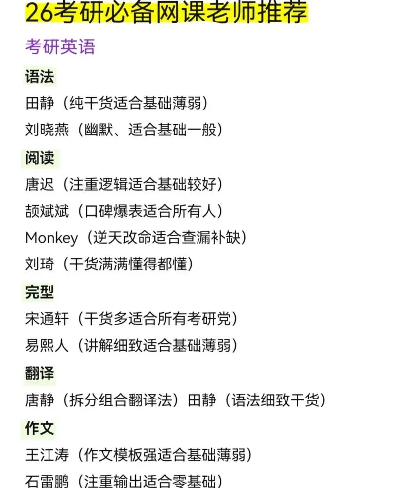 考研网课怎么办_1