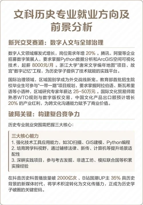 历史系专业的就业方向-历史系就业方向 历史系专业的就业方向-历史系就业方向