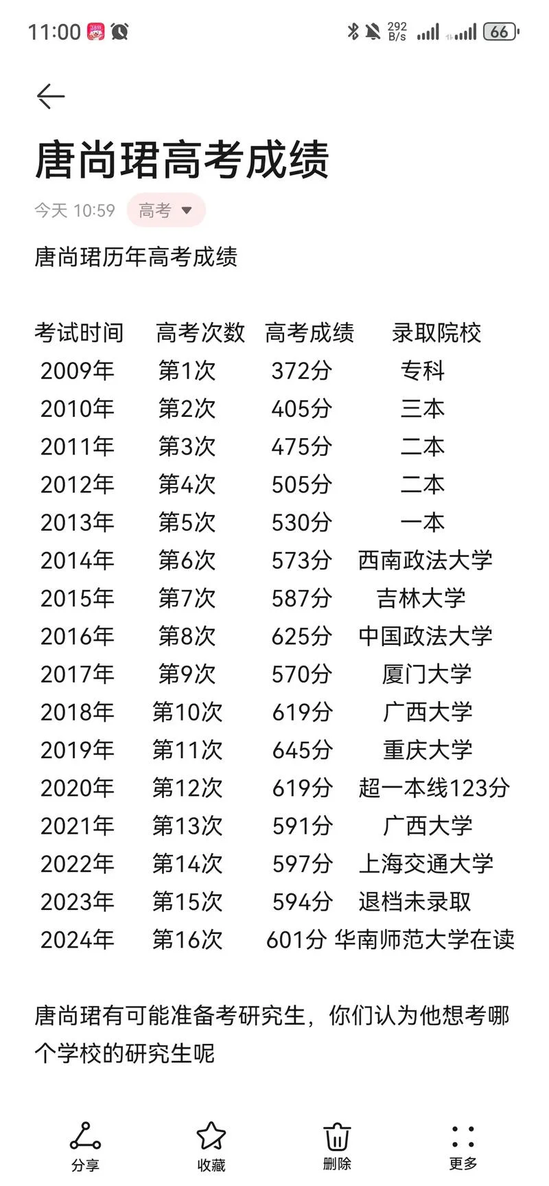高三成绩和高考_1