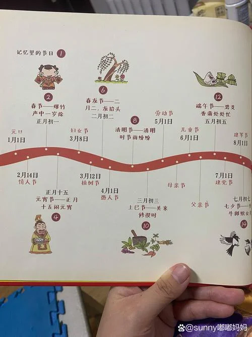 节日又可以叫什么_1