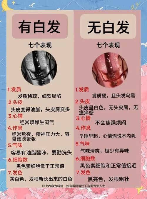 梦见头发变白什么意思-梦见白发代表什么