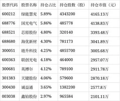 000916股票名叫什么_2