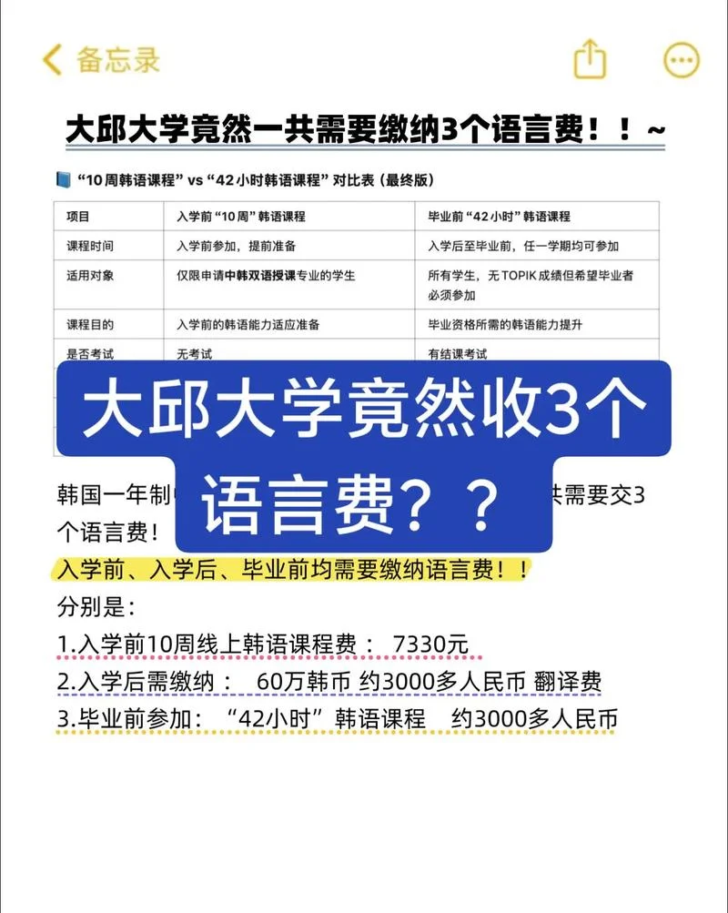 韩国大学招考费_1