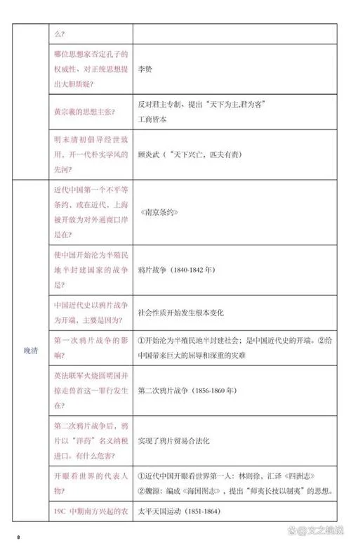 解读历史三大策略_1
