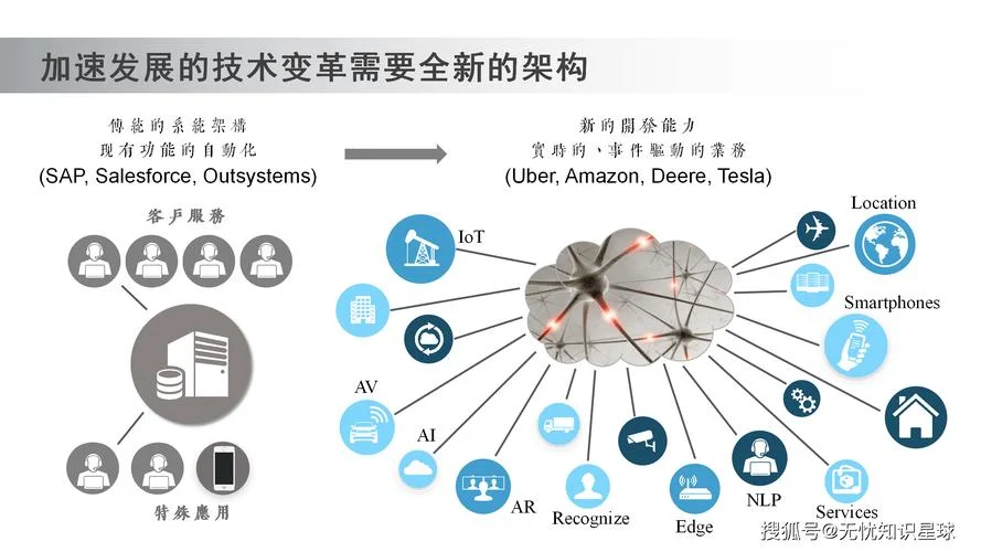 简述什么是区块链?_2