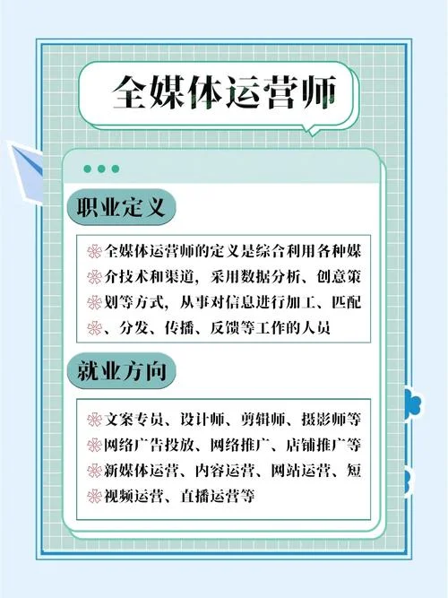 自媒体运营证书查询-证书查询