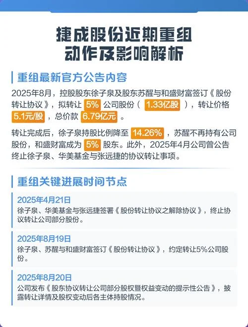 捷成股份是什么公司_1