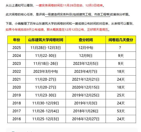 山东一建是考后审核吗-山东一建考后审核