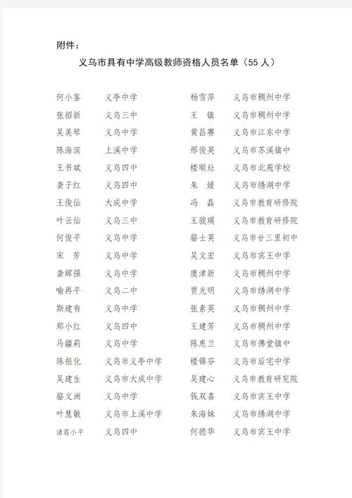 义亭中学分数线-义亭中学分数线