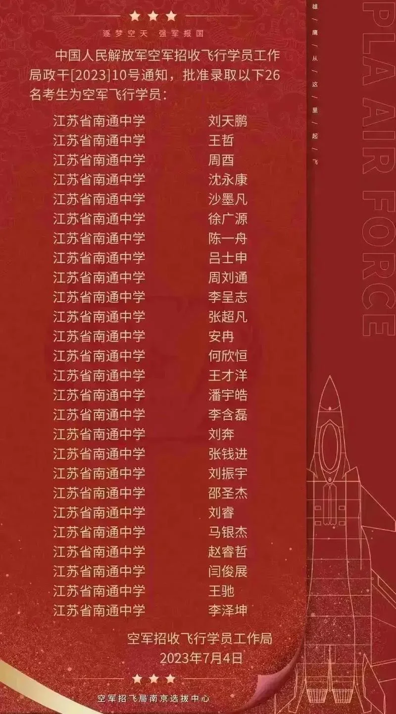 江苏南通高中学校排名_1