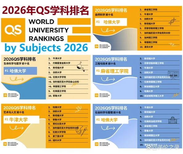 世界大学排名与国家_2
