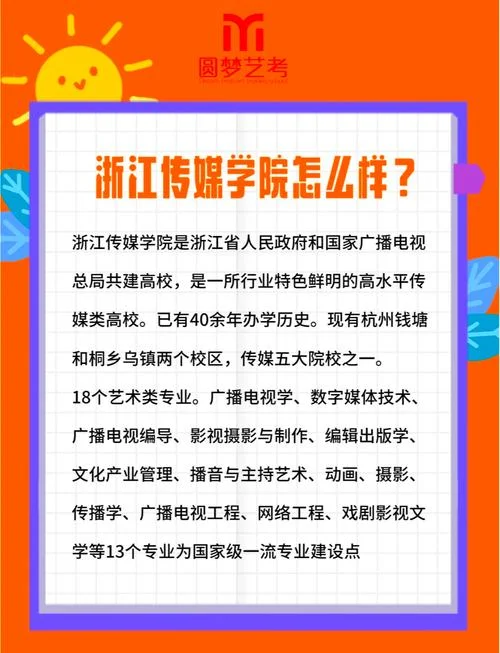 高考艺考传媒专业_1