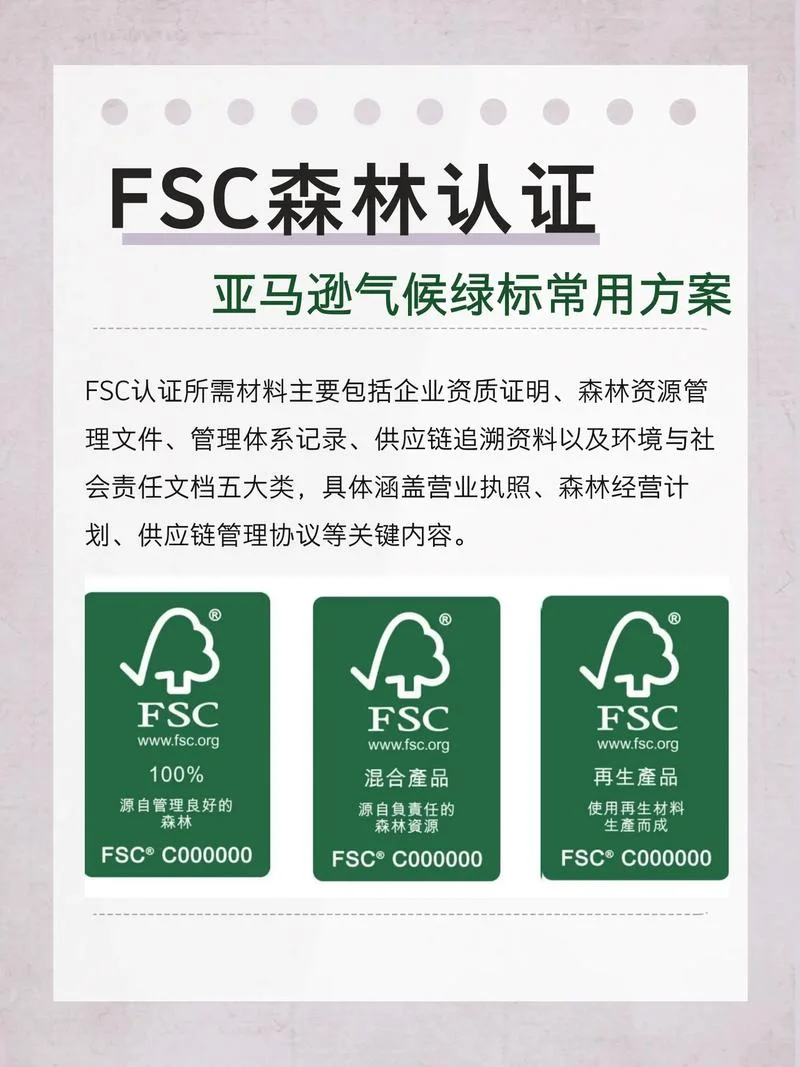 全球再生标准认证_2