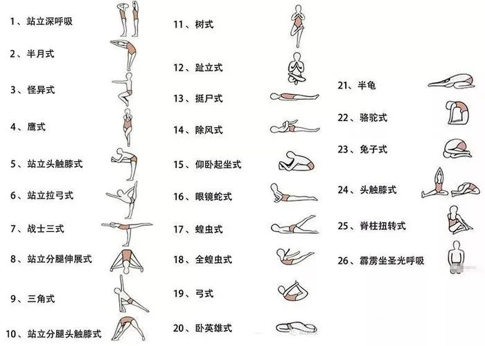 高温瑜伽26式叫什么_1