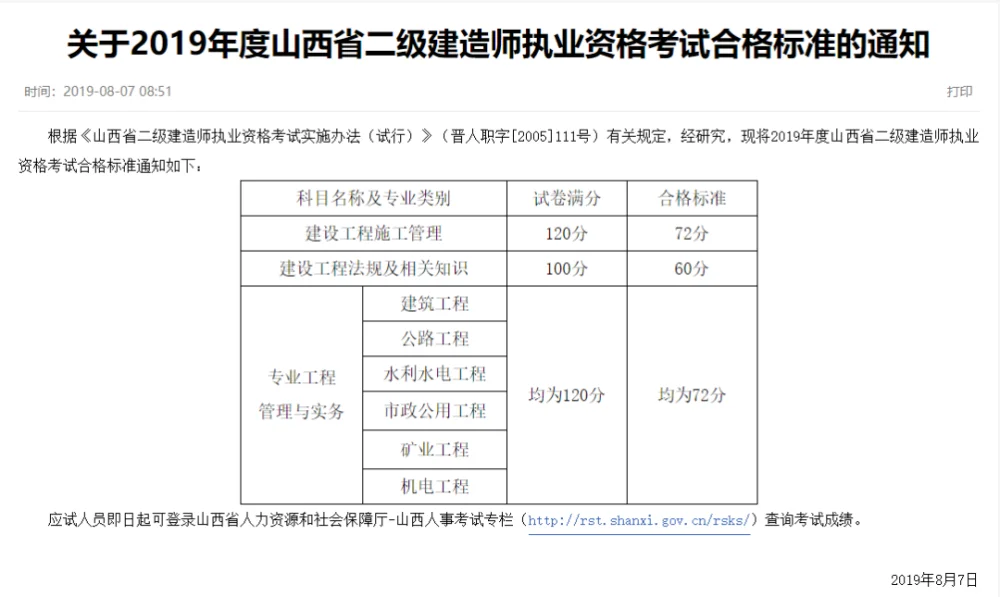 2019二建机电实务答案_1