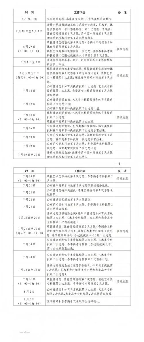 2016山东省考成绩查询时间_2