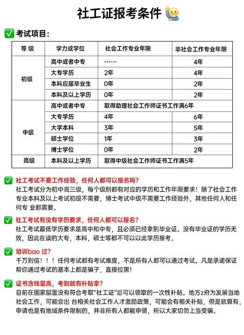 社会考生报考中考条件-中考社会考生报考条件