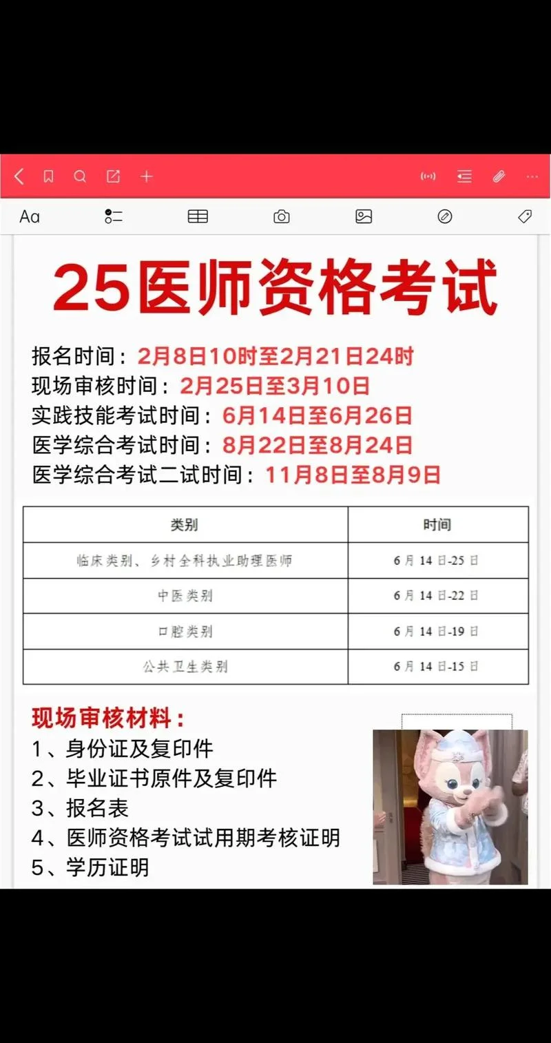 西医执业医师可报考中医-西医执业医师可考中医